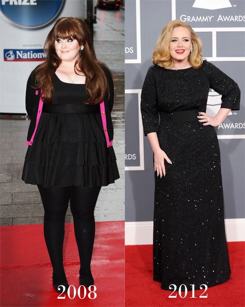 Adele weight loss photos