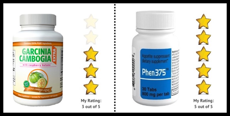Phen375 Vs Garcinia Cambogia-reviews & ratings
