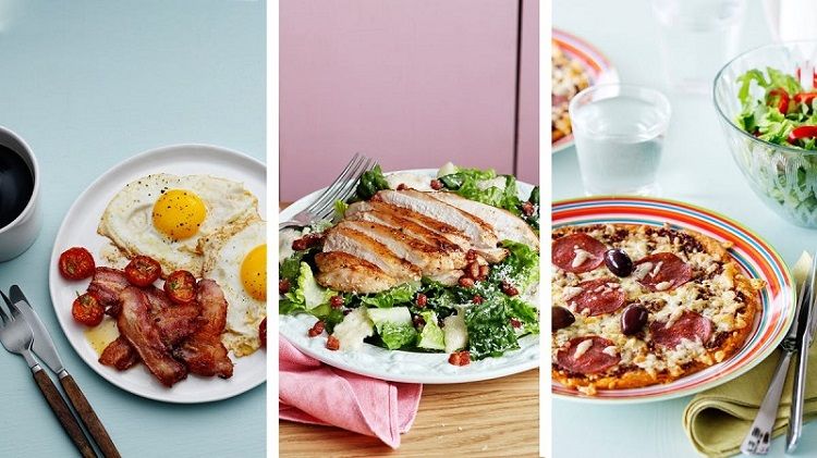 Ketogenic Diet Plan
