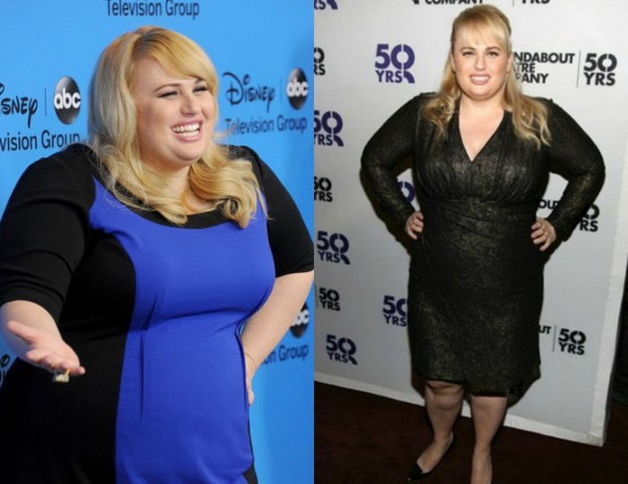 Rebel Wilson Weight Loss Transformation